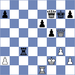 Koshulyan - Visakh (chess.com INT, 2024)