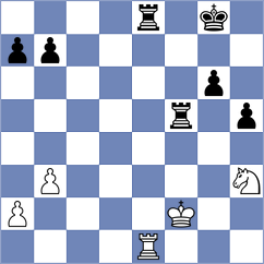 Fajdetic - Djokic (chess.com INT, 2021)