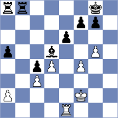 Shabanaj - Stojkovska (chess.com INT, 2020)