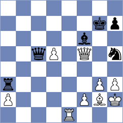 Rogule - Osinovsky (chess.com INT, 2020)