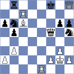 Prithu - Jing (chess.com INT, 2023)