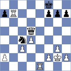 Sainz Aguirre - Papp (chess.com INT, 2023)