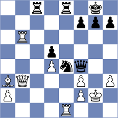 Tabak - Lonoff (Chess.com INT, 2020)