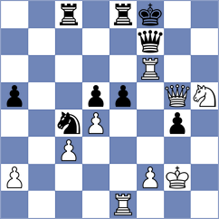 Zakirov - Mirzoev (chess.com INT, 2024)