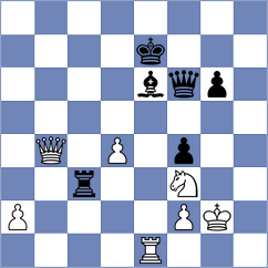 Markosian - Meier (Chess.com INT, 2017)