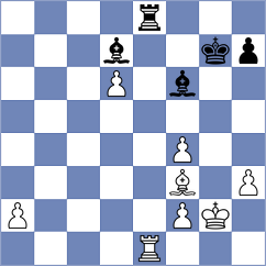 Aliyev - Shohat (chess.com INT, 2024)