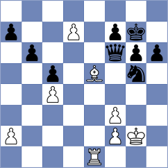 Zeynalov - Petukhov (chess.com INT, 2023)