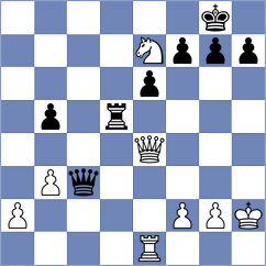 Slizhevsky - Mujumdar (Chess.com INT, 2020)