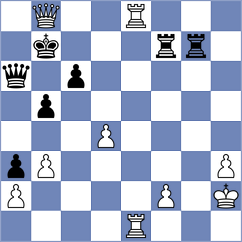 Stankovic - Rozman (chess.com INT, 2024)