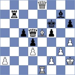 Mende - Zepeda Berlanga (chess.com INT, 2024)