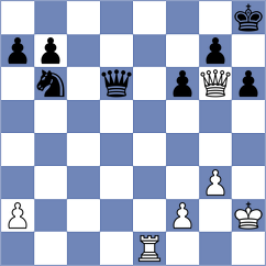 Albertini - Petrosino (Chess.com INT, 2020)