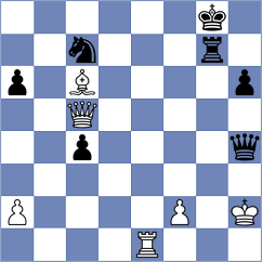 Mordido - Nomin-Erdene (chess.com INT, 2022)