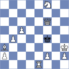Rahman - Flynn (chess.com INT, 2022)