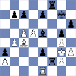 Grot - Haukenfrers (chess.com INT, 2022)