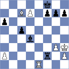 Eljanov - Radovic (chess.com INT, 2022)