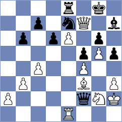 Rytenko - Ardila (chess.com INT, 2022)