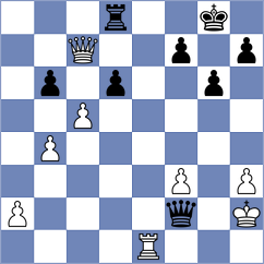 Carre - Avramidou (chess.com INT, 2024)