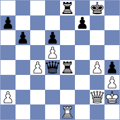 Yaksin - Visakh (Chess.com INT, 2021)