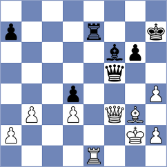 Nagy - Arakhamia-Grant (chess.com INT, 2020)
