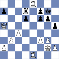 Langrock - Batsiashvili (chess.com INT, 2021)