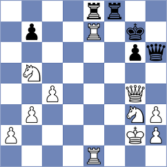 Jean Louis - Hanoeman (Chess.com INT, 2020)