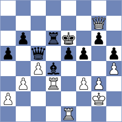 Sokolovsky - Korol (chess.com INT, 2024)