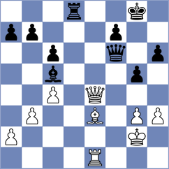 Ramirez Madrid - Cerrato Nadal (chess.com INT, 2024)