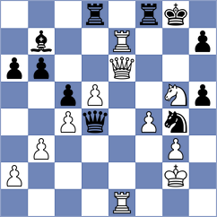 Estrada Nieto - Dixit (chess.com INT, 2024)