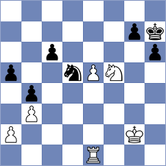 Sivakumar - Feliz (chess.com INT, 2023)