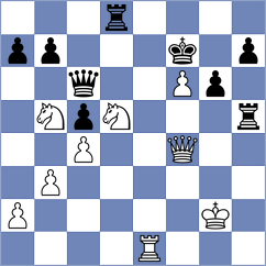 Turzo - Derichs (chess.com INT, 2023)