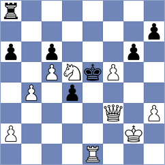 Blit - San (Chess.com INT, 2021)