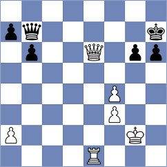 Liu - Garagulya (chess.com INT, 2023)