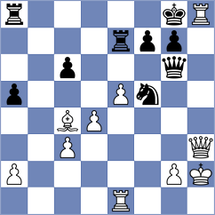 Agibileg - Hadzimanolis (chess.com INT, 2023)