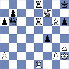 Kumsiashvili - Lopez Idarraga (chess.com INT, 2023)