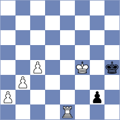 Malka - Ghosh (Chess.com INT, 2021)