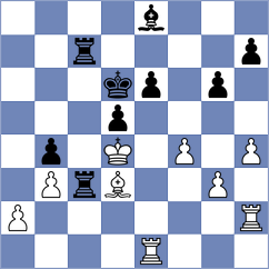 Giri - Borisek (Chess.com INT, 2020)