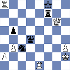 Eizaguerri Floris - Levitan (Chess.com INT, 2021)