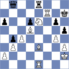 Chos - Merino Garcia (chess.com INT, 2023)