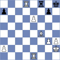 Yarullina - Dimitrijevic (chess.com INT, 2023)