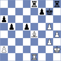 Ryan - Zheenbekov (chess.com INT, 2024)