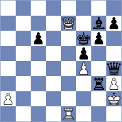 Seliverstov - Wagner (Chess.com INT, 2021)