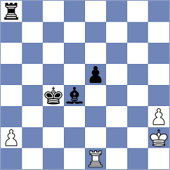 Rorrer - Coe (Chess.com INT, 2020)