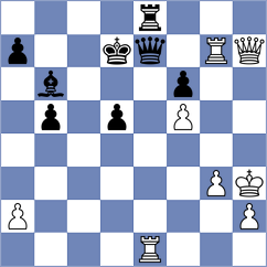 Jegorovas - Sargsyan (chess.com INT, 2022)
