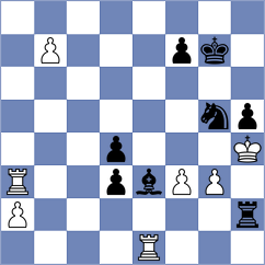 Klinova - Lopez del Alamo (chess.com INT, 2024)