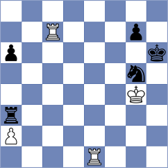 Promsirinimit - Hj (Chess.com INT, 2020)