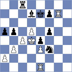 Vovk - Melillo (chess.com INT, 2024)