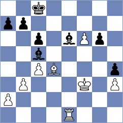 Sevian - Sourath (chess.com INT, 2024)