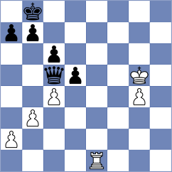 Demin - Ovetchkin (chess.com INT, 2021)