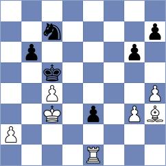 Goltsev - Moaataz (chess.com INT, 2022)