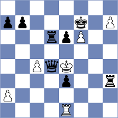 Mazanchenko - Buraczewski (Chess.com INT, 2021)